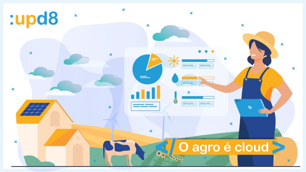 Agro é cloud: o futuro do agronegócio na nuvem