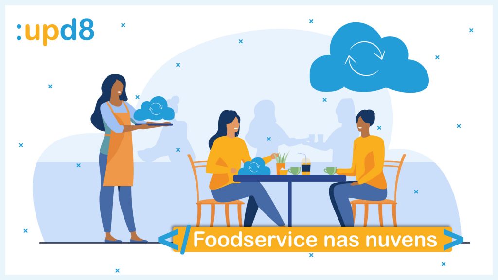 Foodservice nas nuvens: a digitalização dos restaurantes